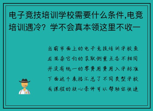 电子竞技培训学校需要什么条件,电竞培训遇冷？学不会真本领这里不收一分钱